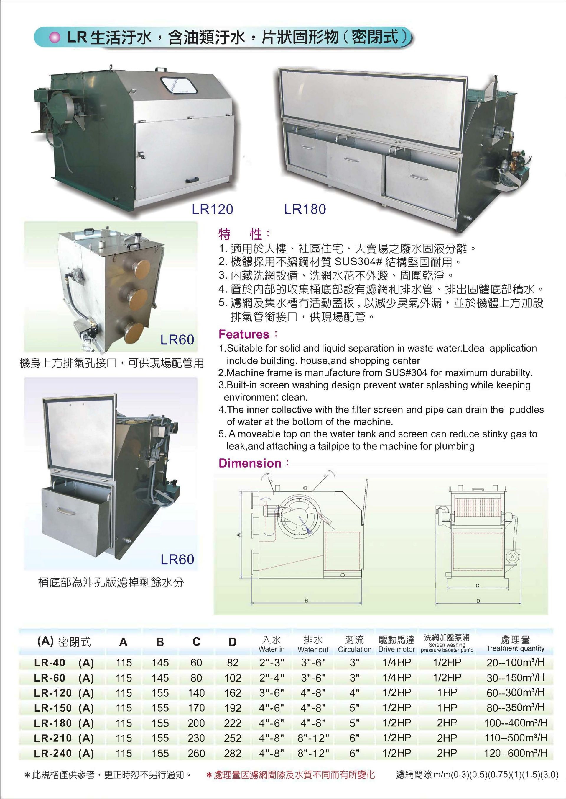 _1LR密閉式.jpg